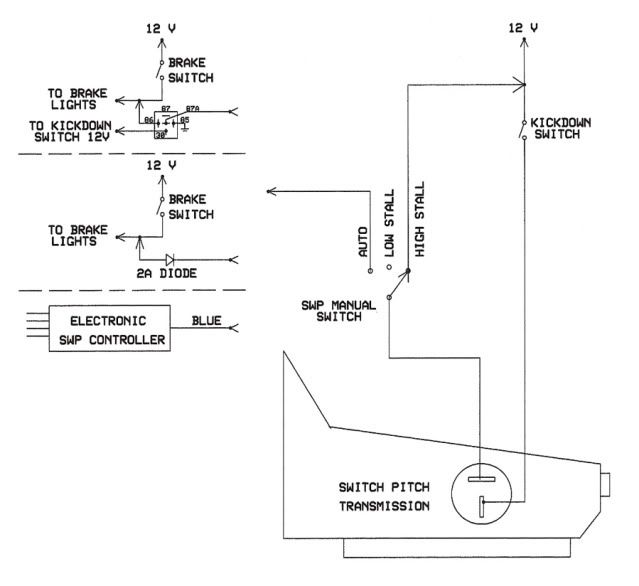 ADD SWP WIRING Photo by bcroe | Photobucket